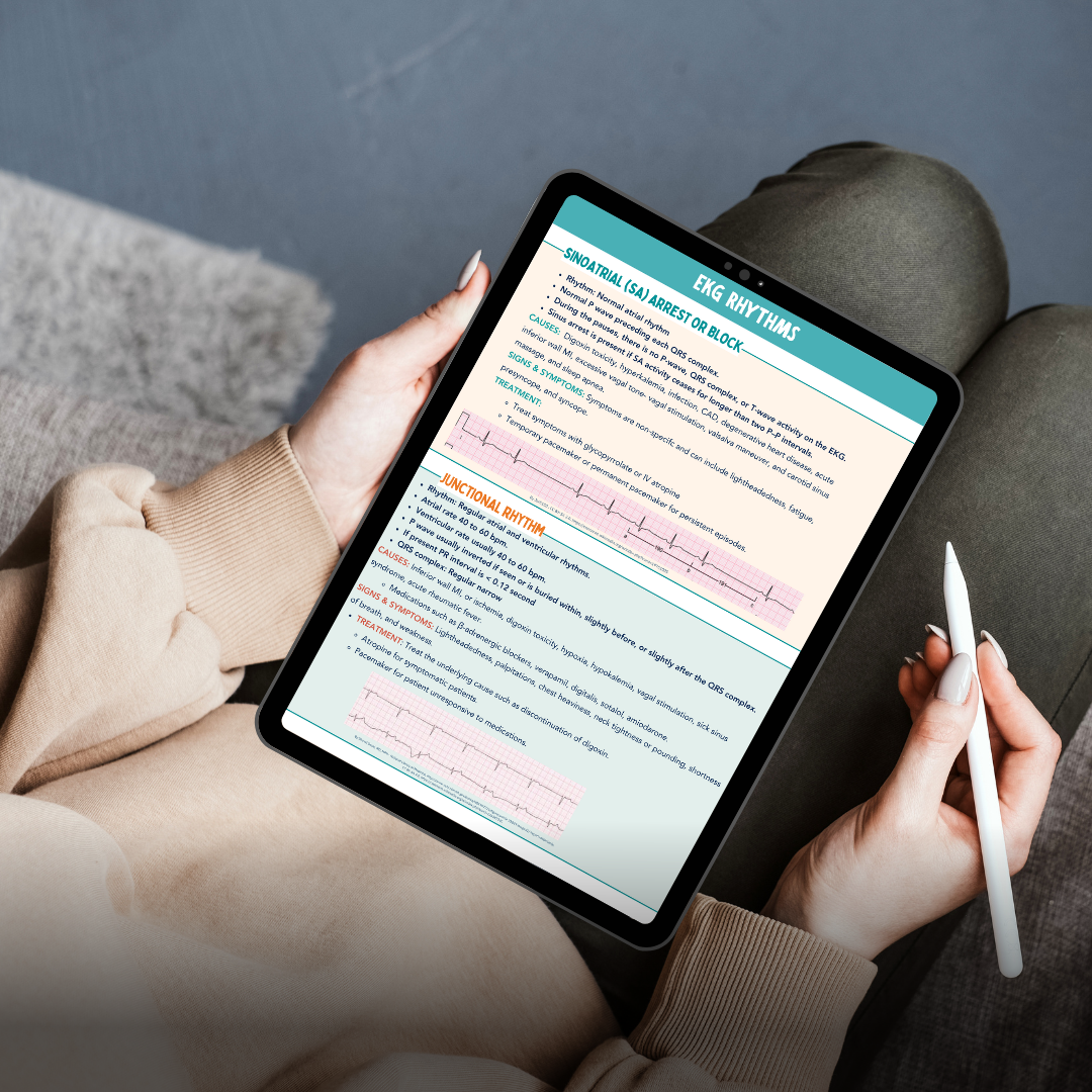 Nursing EKG Study