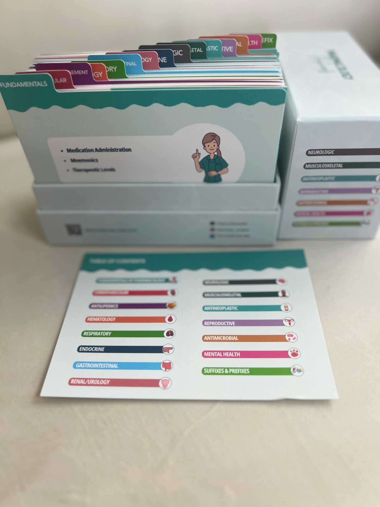 Nursing Pharmacology Flashcards