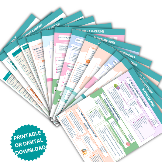 Pharmacology Nursing Review Notes