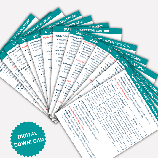 Quick Nursing Study Guide