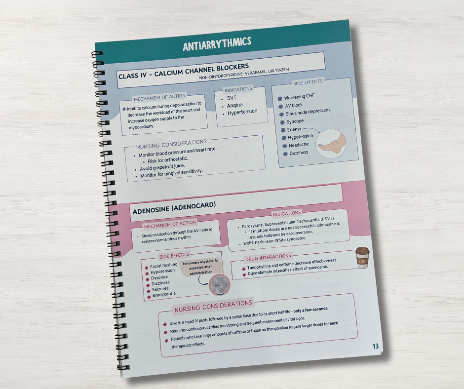 Pharmacology Nursing Review Notes