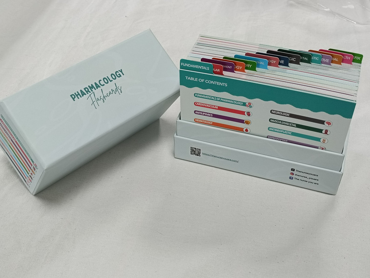 Nursing Pharmacology Flashcards