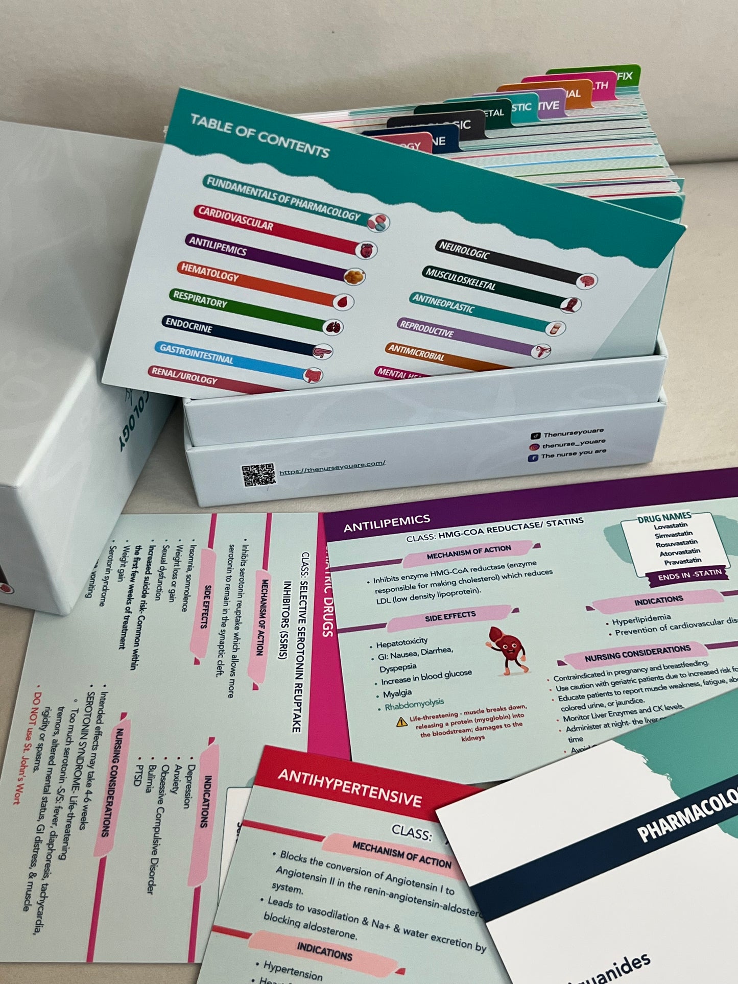 Nursing Pharmacology Flashcards