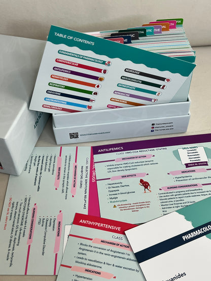 Nursing Pharmacology Flashcards