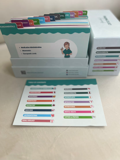 Nursing Pharmacology Flashcards