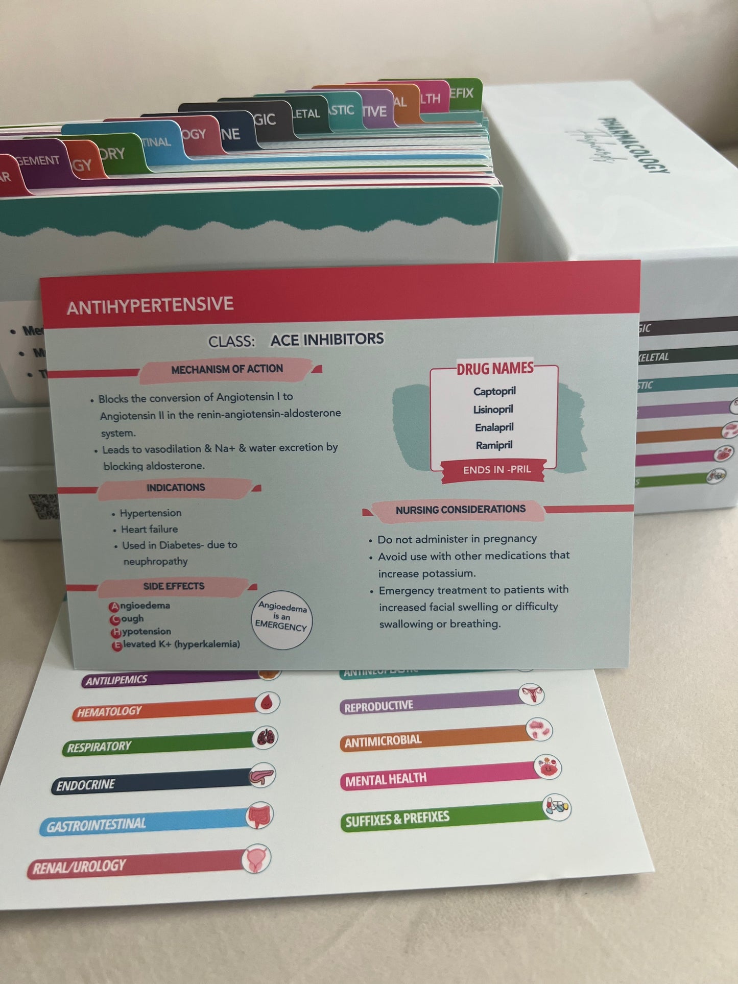Nursing Pharmacology Flashcards