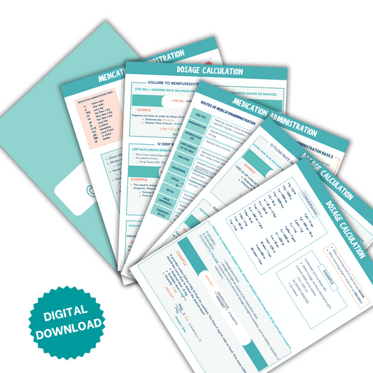 Set of educational posters on medication administration and dosage calculation with a digital download badge.