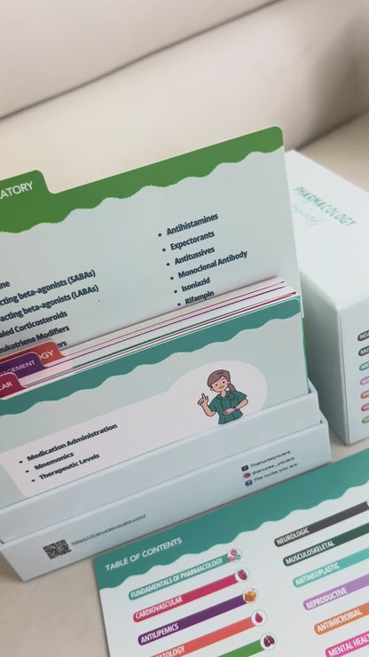 Pharmacology Flashcards 23