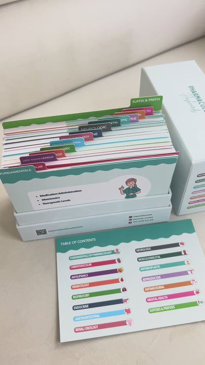 Nursing Pharmacology Flashcards